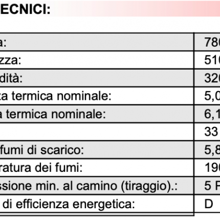 Schermata 2019-04-05 alle 10.55.17.png