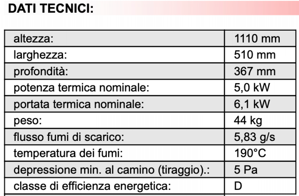 Vendita Stufe a Gas ORANIER Mod. Stufa a GAS Metano MAIN PANORAMA a Brescia  e Verona