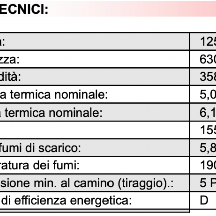 Schermata 2019-04-05 alle 11.15.15.png